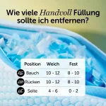 Cloudpillo Kopfkissen 40x80 cm Memory Foam Kissen für Seitenschläfer