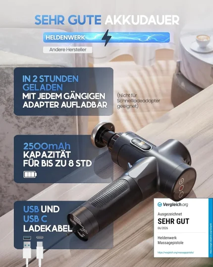 HELDENWERK Massagepistole mit 7 Massageköpfen Hitzefunktion extra l
