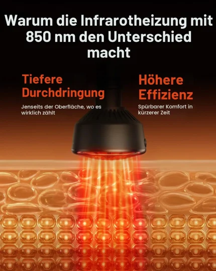 RENPHO Massagepistole mit Wärmefunktion 850nm Infrarot für Muskelmass