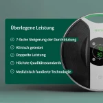Revitive Medic Durchblutungs Stimulator Klinisch nachgewiesene med